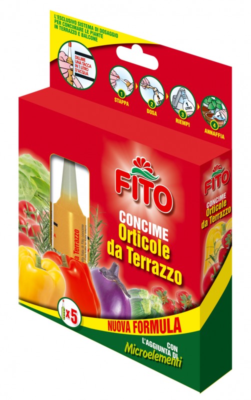 Blumen acquisisce Fito, Dueci e Get Off