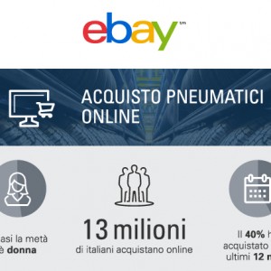 E’ boom di pneumatici acquistati on line