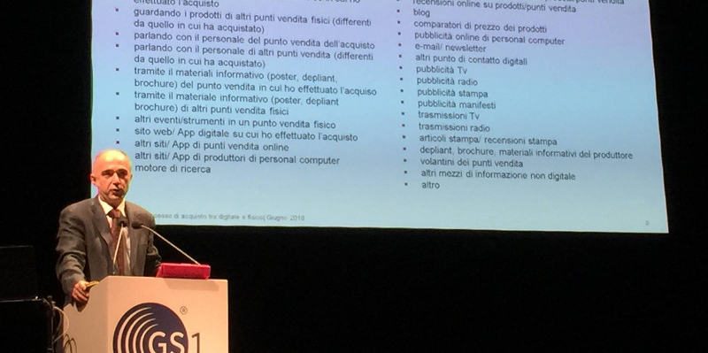 Il viaggio del consumatore in 80 touchpoint