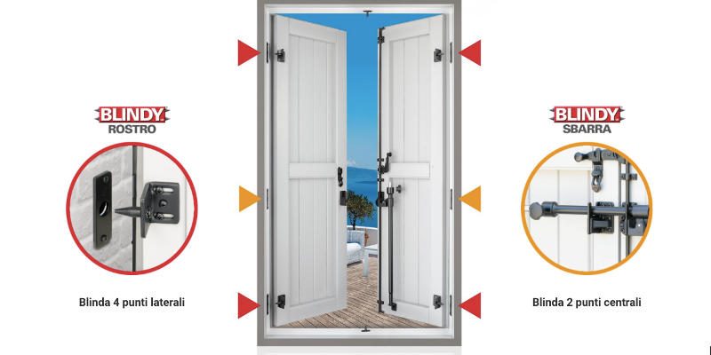 Blindy, l’antiscasso