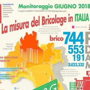La rete del bricolage in un click