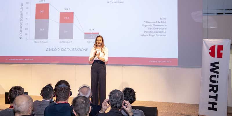 Le novit&agrave; tecnologiche di Würth Italia