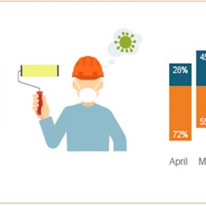 Europa 2020, sarà l’anno del Fai da Te?