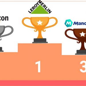 E-commerce, in Francia vince Leroy Merlin