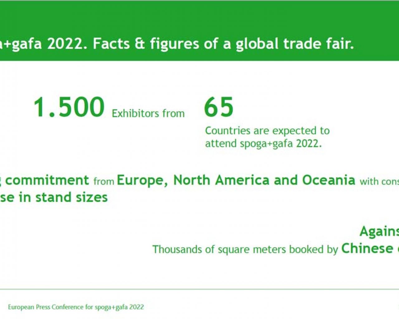 spoga+gafa 2022, Koelnmesse