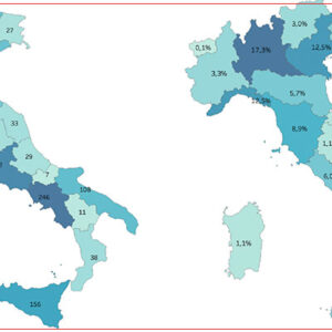 Quanto vale il settore garden in Italia?