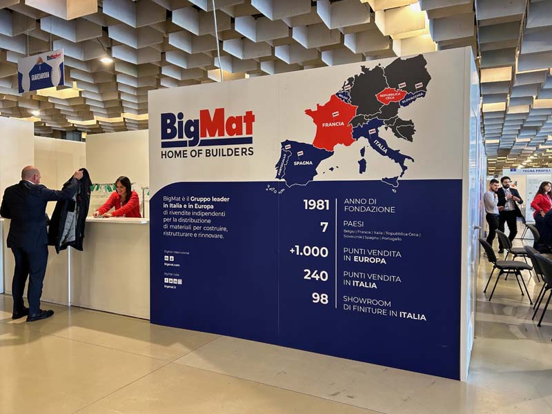 BigMarket by BigMat 2024