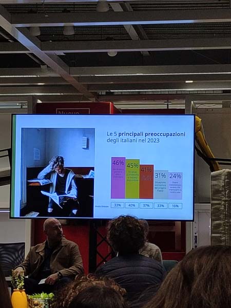 10° Life at Home Report di Ikea