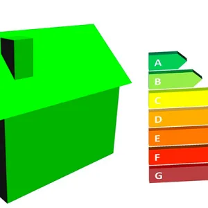 Direttiva case green: tra opportunità e costi