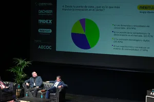 Il futuro della ferramenta e del fai-da-te secondo AECOC
