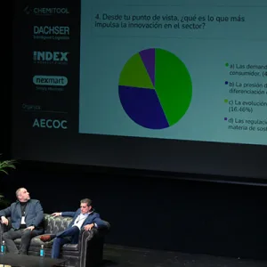Il futuro della ferramenta e del fai-da-te secondo AECOC