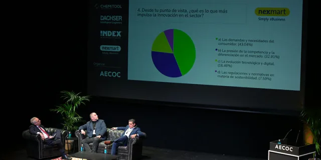 Il futuro della ferramenta e del fai-da-te secondo AECOC