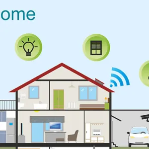 7 gadget per la casa intelligente in grado di migliorare la sicurezza e l’efficienza