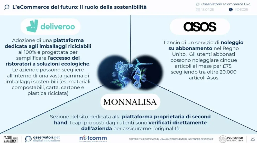 Valentina Pontiggia, Politecnico - Netcomm 2025