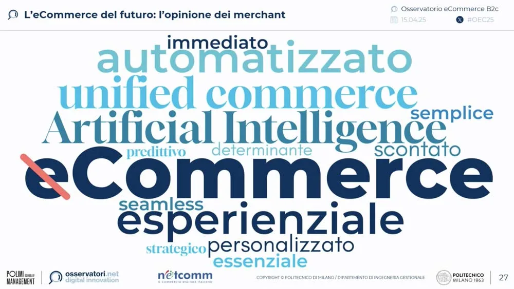 Valentina Pontiggia, Politecnico - Netcomm 2025