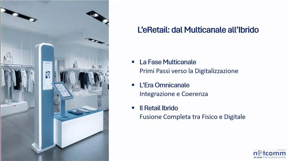 Roberto Liscia - Netcomm 2025