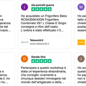 Le recensioni online sono sempre di più un riferimento per gli acquisti