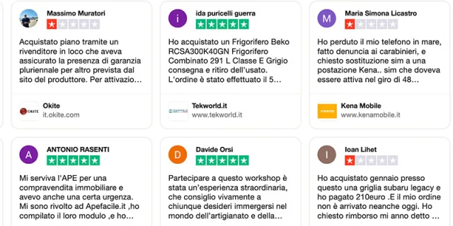 Le recensioni online sono sempre di più un riferimento per gli acquisti