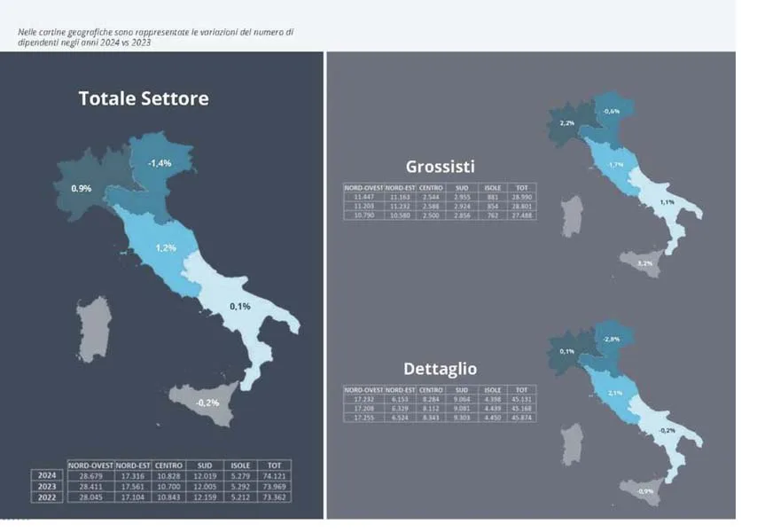 Mercato Ferramenta Italia - Assofermet Ferramenta giugno 2025
