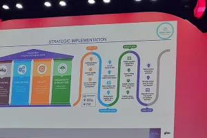 Make It Zero Scope 3, nasce l’Academy