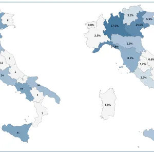 Il garden in Italia? Sempre più strutturato