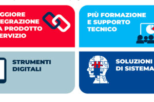 Osservatorio BigMarket, il cambio generazionale trasforma la domanda