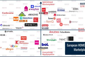 I 45 marketplace europei pi&ugrave; rilevanti per il settore Home & Living