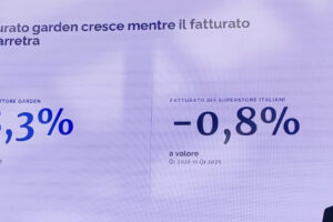 Garden, il consumatore si cerca online: così il dato ridisegna strategie e territori